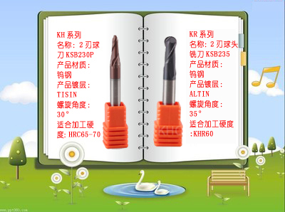 林先生用KHC钨钢球头铣刀做红铜紫铜加工,效果非常理想!