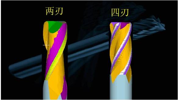 钨钢铣刀