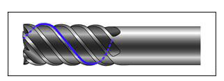 立铣刀的螺旋角作用是什么？