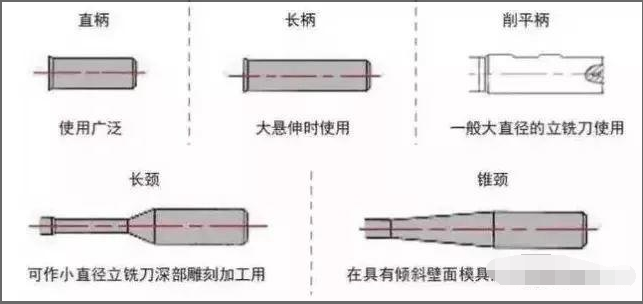 http://www.khctool.com.cn/product/2renqiutouwugangxida.html